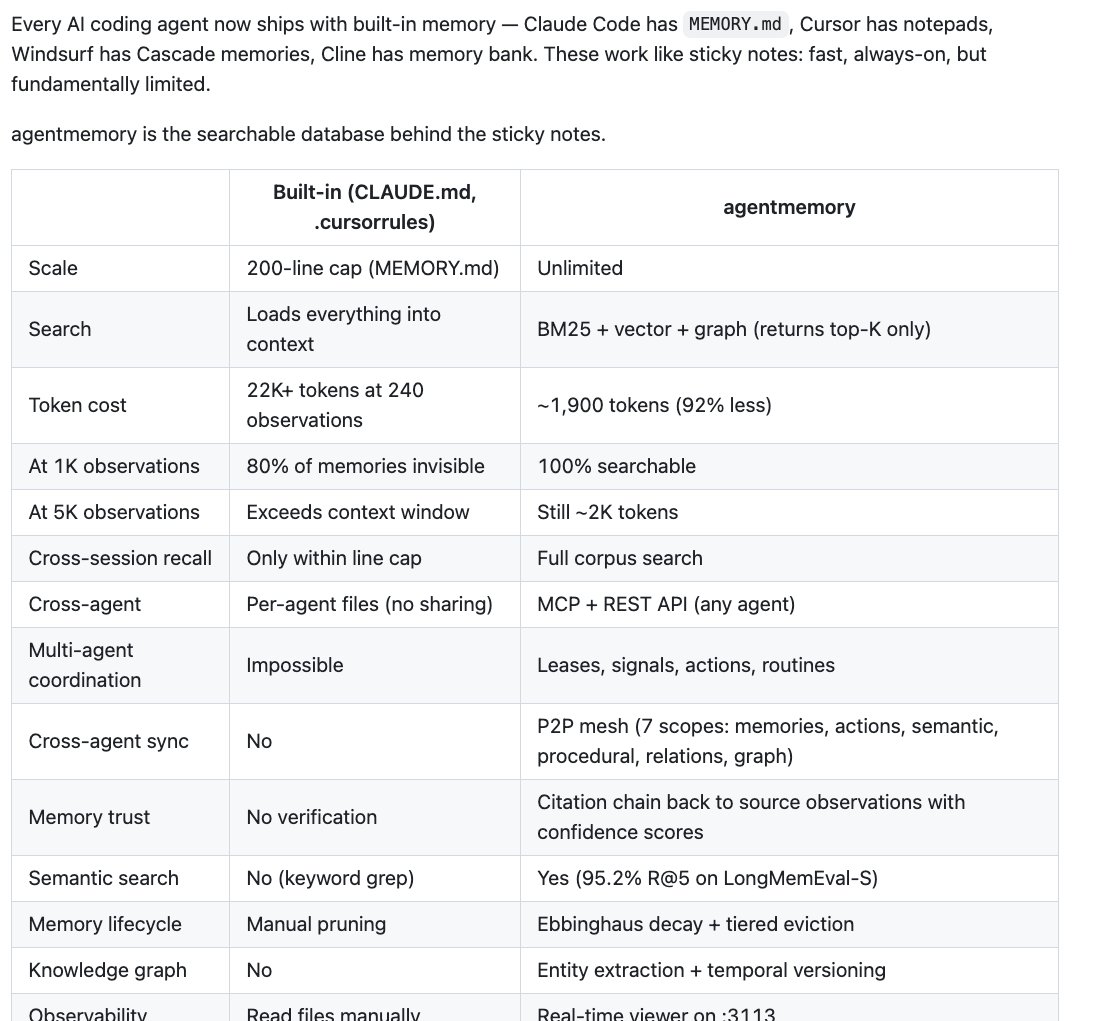 Persistent memory for Claude Code, Cursor, Gemini CLI, OpenCode, and ...