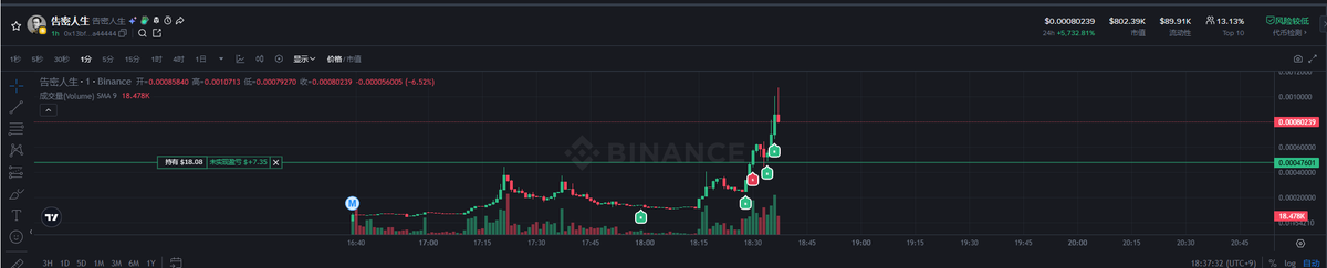 Web3小面具 tweet media