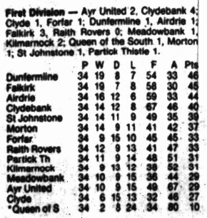 Saints On This Day tweet media