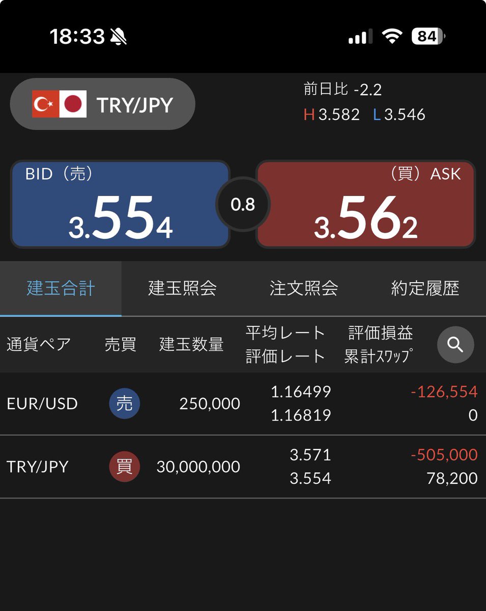 貧乏寄りのコンサル管理職 tweet media