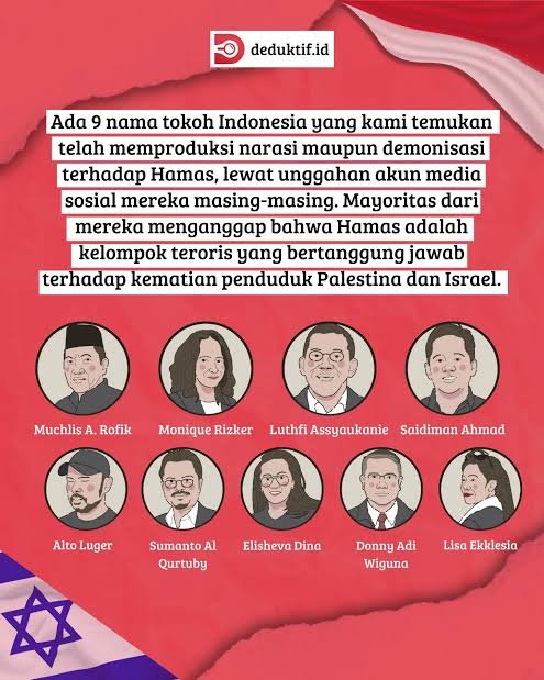 fajar surya tweet media