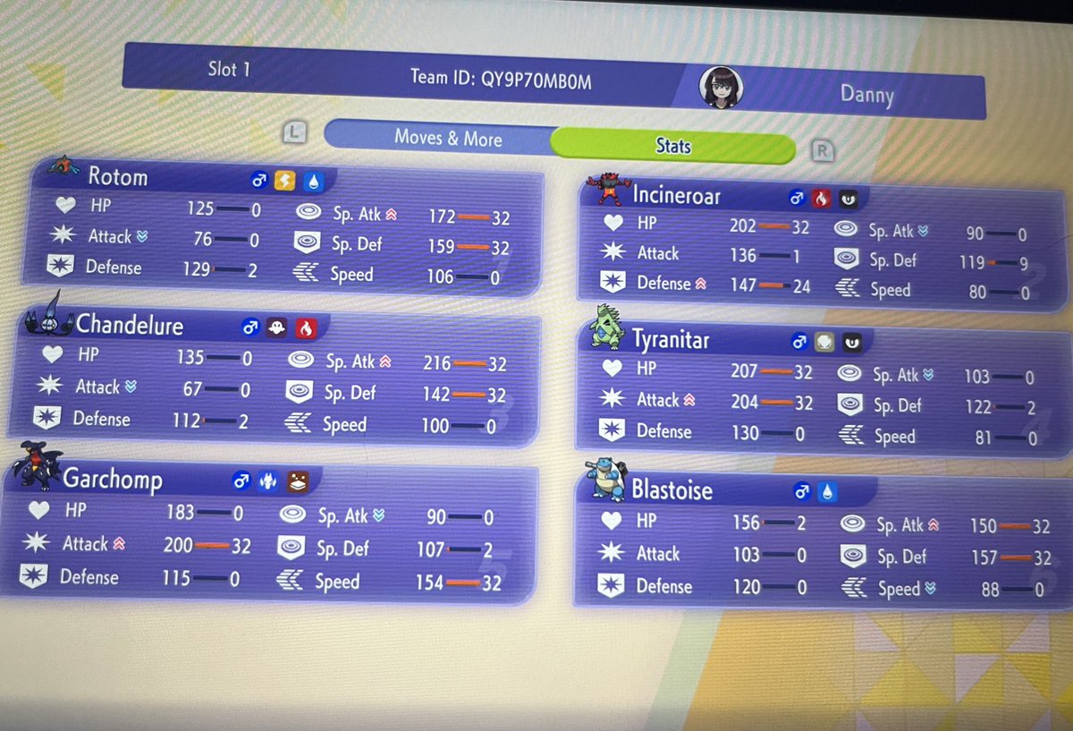 itzCarnage tweet media