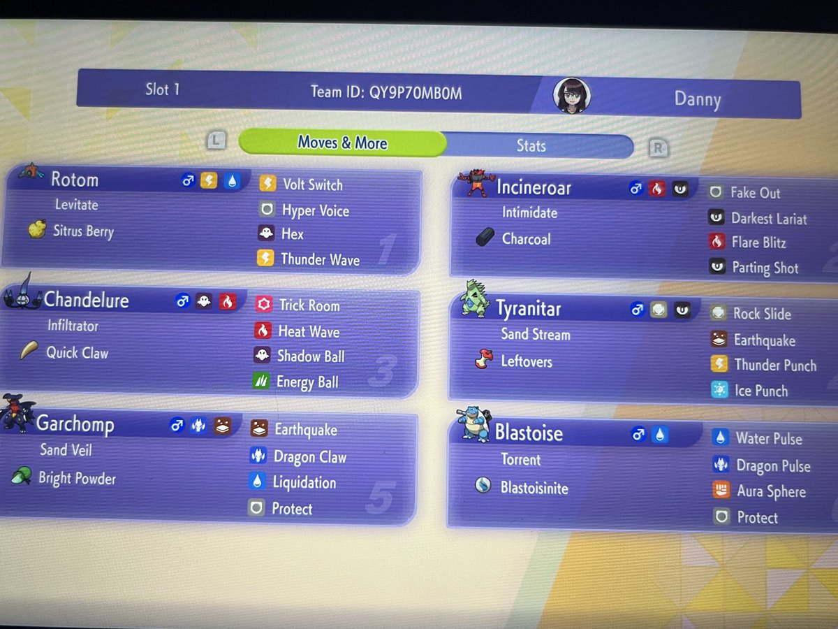 itzCarnage tweet media