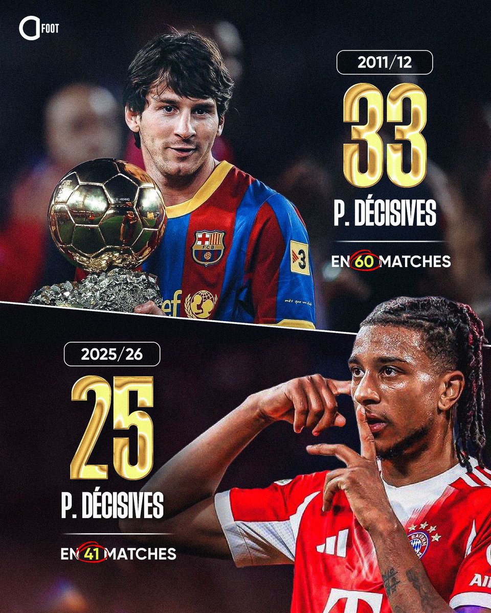 Actu Foot tweet media