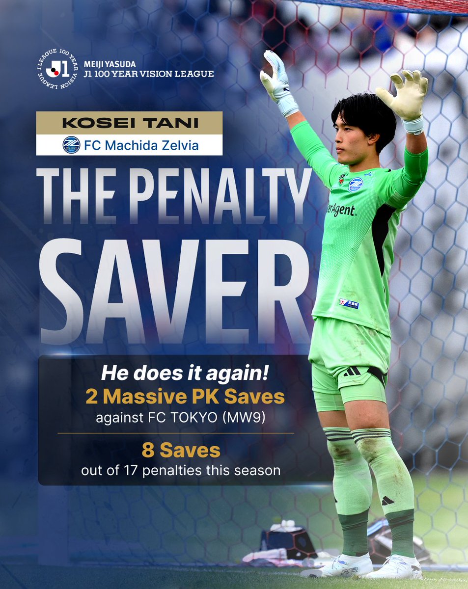J_League_En's tweet image. Kosei Tani saved two penalties against FC Tokyo as well, maintaining an incredible record of saving 8 out of 17 penalties in shootouts during the 2026 season🧤

#JLEAGUE 
#football 
#zelvia