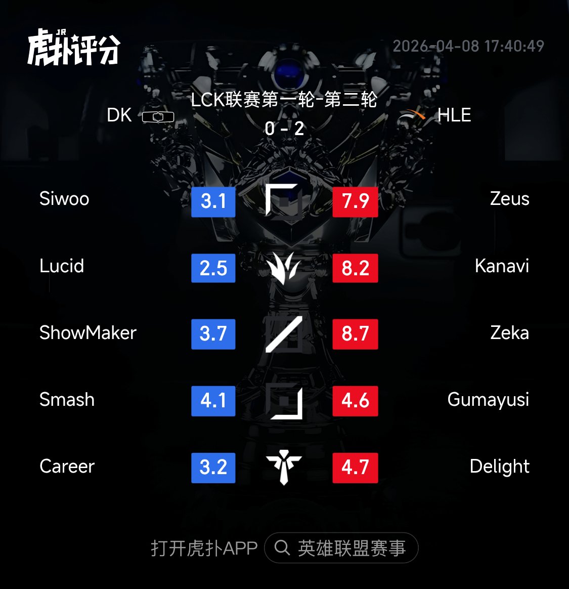 HUPU Esports tweet media