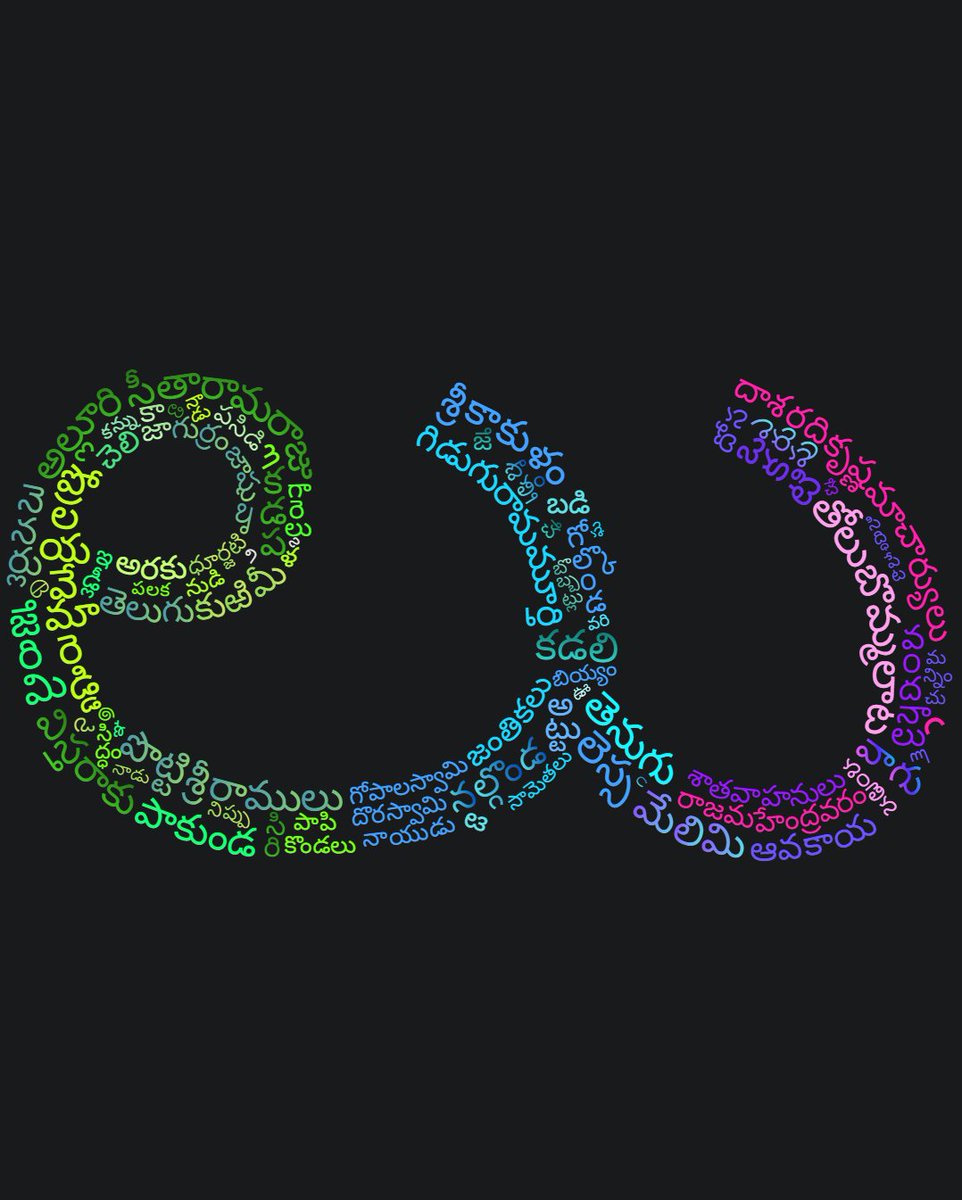 Teluguvaaru's tweet image. ⭐️లు అక్షరం అయ్యింది.

"గు" అక్షరంలో మీ ఊరు కాని లేదంటే ఏదైనా తెలుగు పదం ఉండాలనిపిస్తే కింద మీఁదువల్కు(comment) చెయ్యండి!

#Telugu #తెలుగు #తెలుగువెలుగు #TeluguVelugu