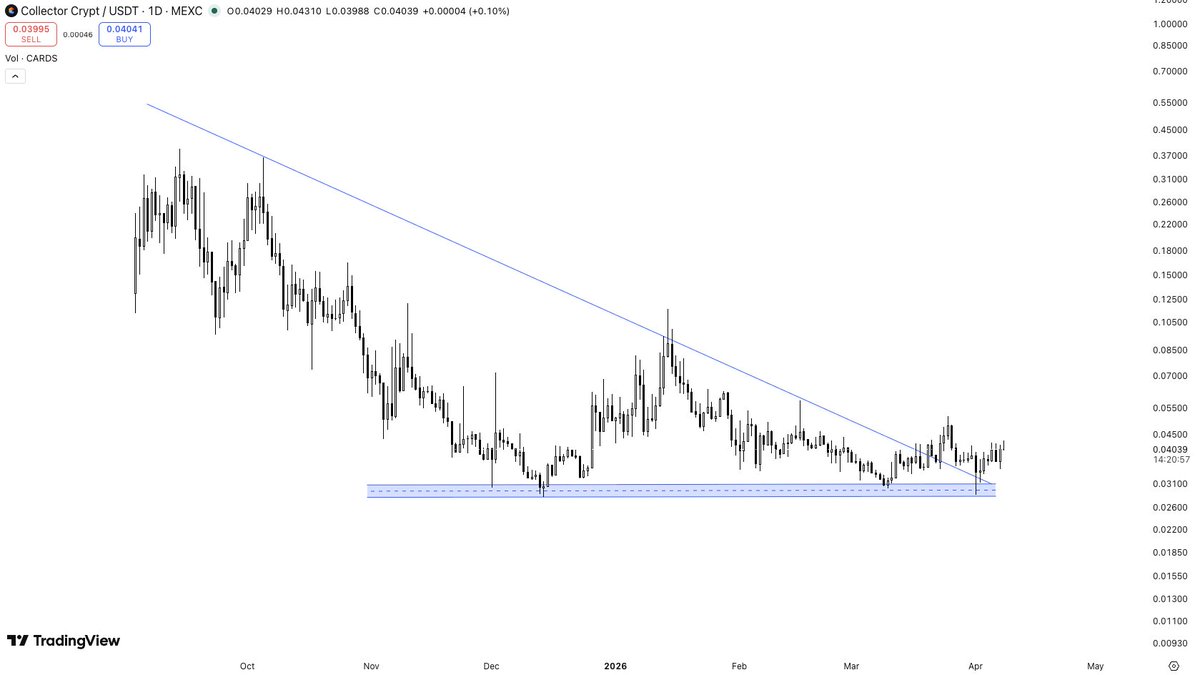 Simon Dedic tweet media