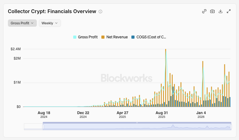 Simon Dedic tweet media