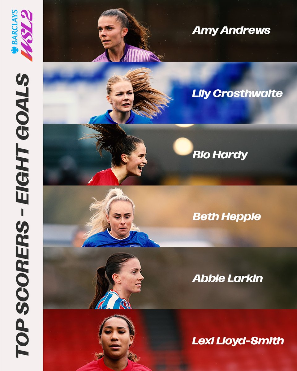 Barclays Women's Super League tweet media
