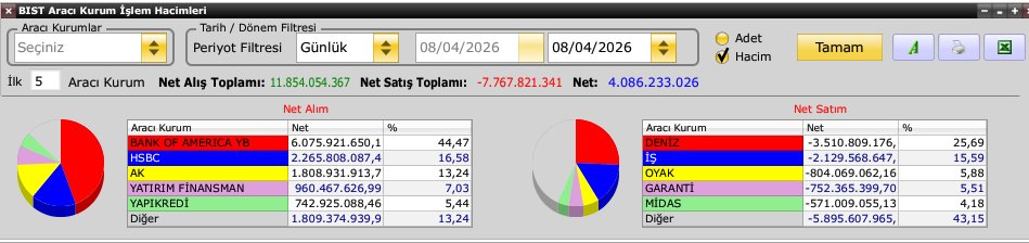 Burak AKSOY tweet media