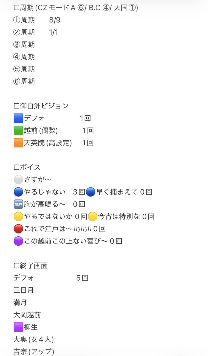 鈴白なな🍒🍉スロットVtuber tweet media