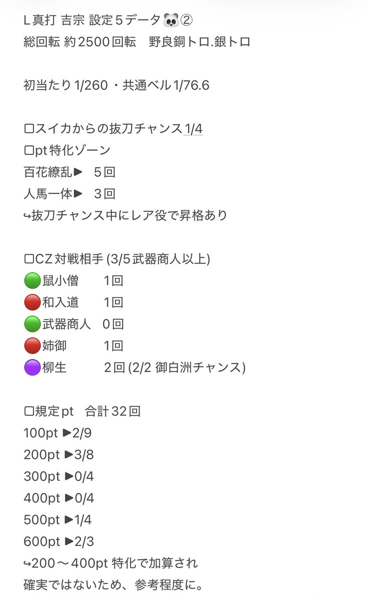 鈴白なな🍒🍉スロットVtuber tweet media