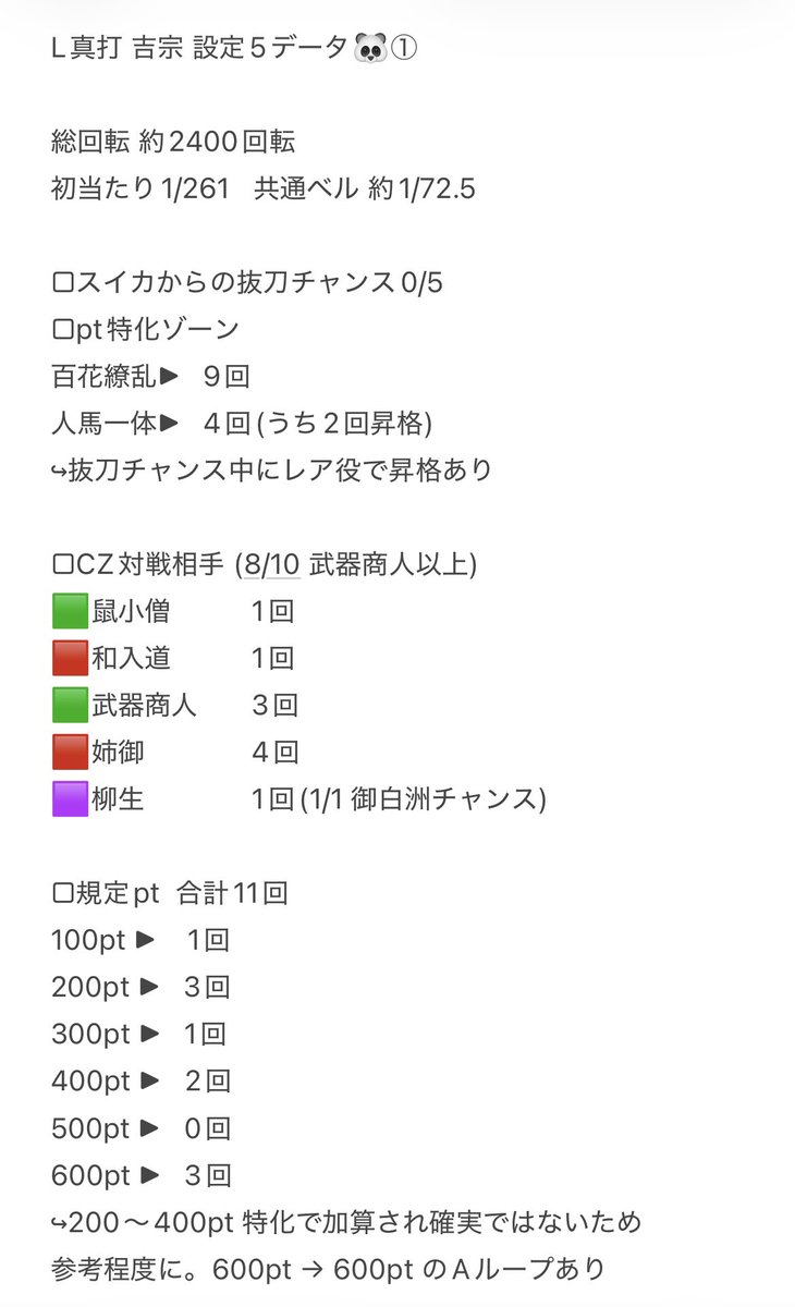 鈴白なな🍒🍉スロットVtuber tweet media