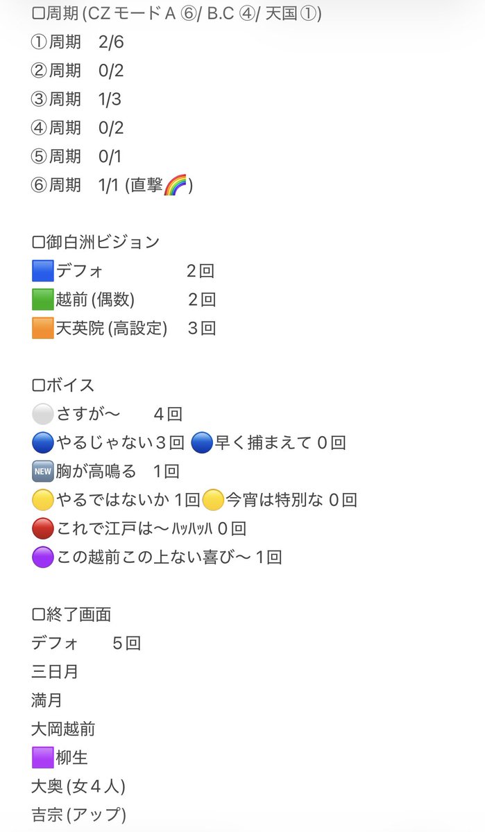 鈴白なな🍒🍉スロットVtuber tweet media