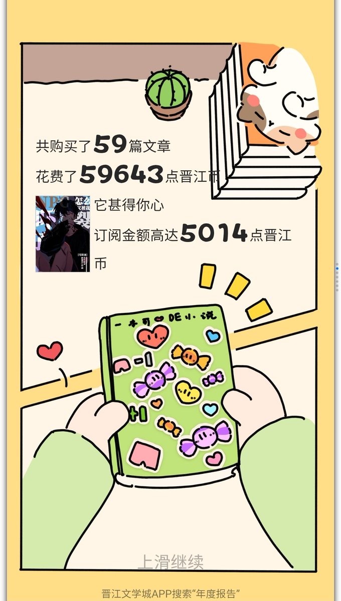 YJTHECAT's tweet photo. Updating with my 2025 report :D

59 again!!!! \o/

The graphics are cute this year. And also, LOL! The most commented on work is very on brand. https://t.co/gs5homsON9