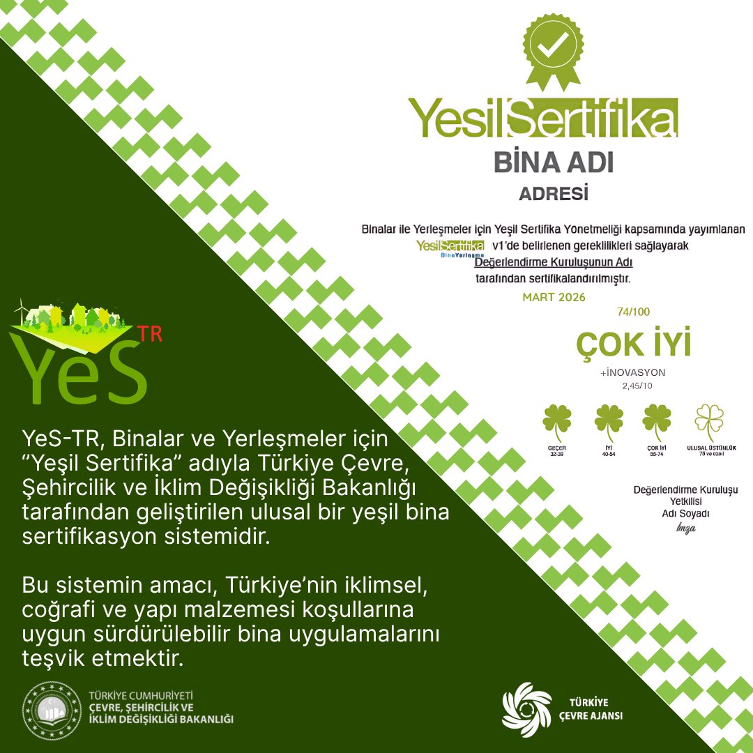 tctuca's tweet photo. Türkiye Çevre Ajansı olarak; Çevre Şehircilik ve İklim Değişikliği Bakanlığı tarafından geliştirilen ülkemizin iklim, coğrafi ve yapı malzemeleri koşullarına uygun yerli ve milli yeşil bina sertifikasyon sistemi (YeS-TR) sağlıyoruz. 

YeS-TR Sertifikası:
✅Enerji tasarrufu ve verimlilik sağlar.
✅Su ve atık yönetimini korur.
✅İç mekân kalitesi ve sağlıklı yaşam alanları oluşturur.
✅Çevresel etkileri azaltır.
✅Yatırım ve değer artışını yükseltir.
✅Mevzuata uyum ve teşvik avantajını destekler. 

YeS-TR ile geleceğin sürdürülebilir şehirlerini birlikte inşa ediyoruz. 

#YeSTR
#YeşilBina
#YeşilSertifika
#SürdürülebilirŞehirler