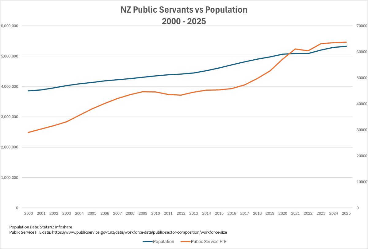 NuZillund tweet media