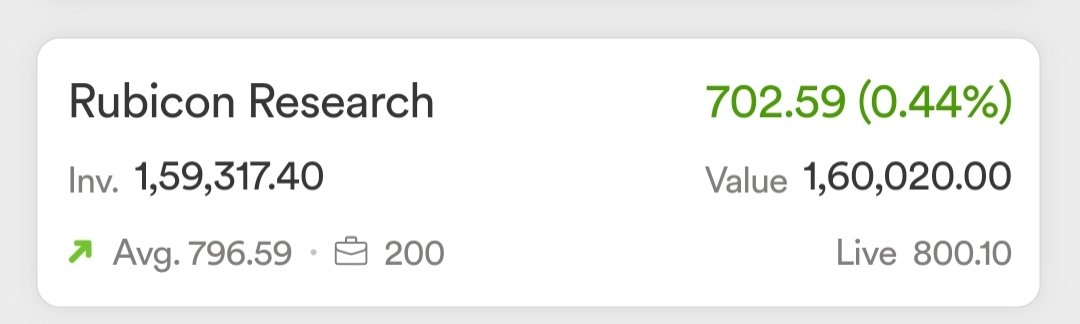 RamTeluguTrader's tweet image. #Rubicon can be added for long, fundamentally looking good 

#No recommendation