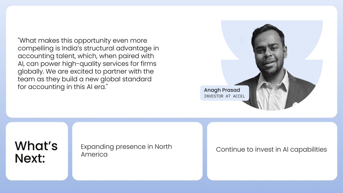 AccelIndia's tweet photo. Accounting is facing a growing talent shortage. Fewer people are entering the field, while the work keeps getting more complex.

The Big 4 have responded by investing heavily in AI. But smaller firms have been left behind, stuck with fragmented tools that promised transformation and delivered more work to manage.

Atlas (@the_atlas_ai) is built for this gap. Their AI platform takes on the repetitive, execution-heavy parts of accounting, so professionals can focus on judgment and decision-making. The result is simple. Firms can serve more clients, expand margins, and grow without adding headcount.

Arpit Maheshwari and Jagmal Singh bring three decades of experience across investing, operating, and building in India’s startup ecosystem.

We’re partnering with them as they reimagine how accounting firms scale.

⁠@anagh_prasad • @skirani • #AccelFamily