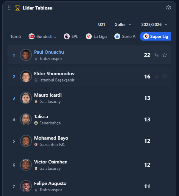 TrScouts tweet media