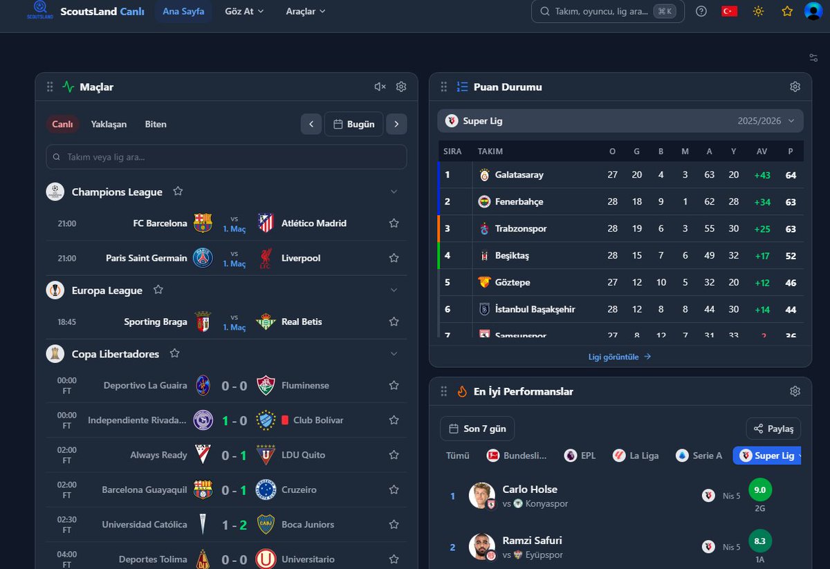 TrScouts tweet media