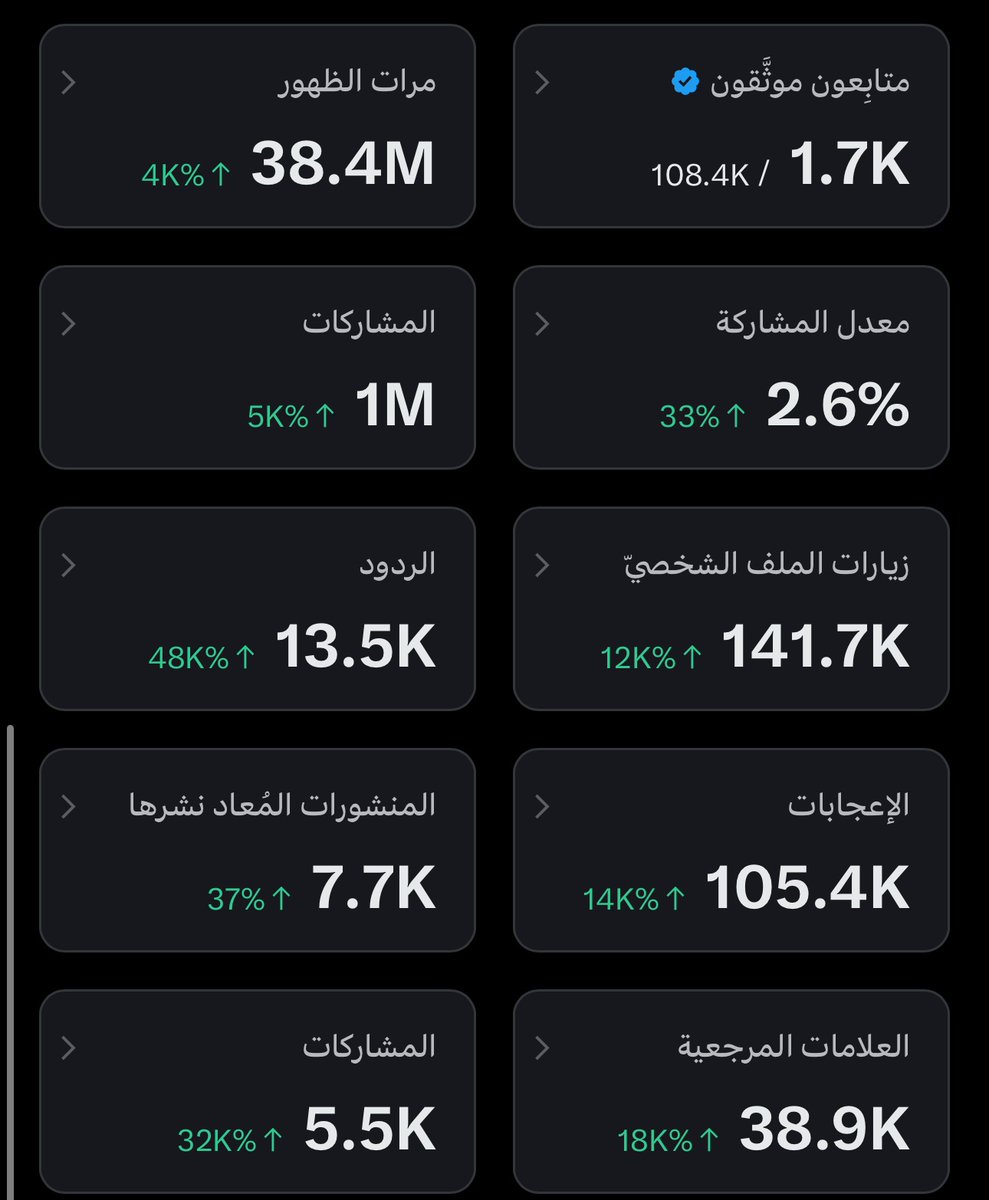 سوالف الجده tweet media
