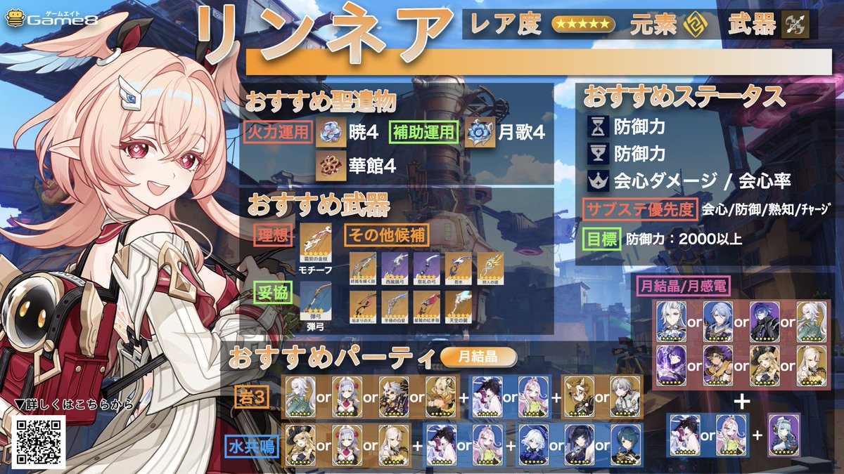 原神攻略@Game8 tweet media