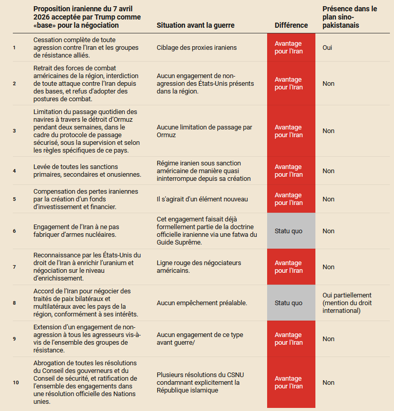 Cartes du Monde tweet media