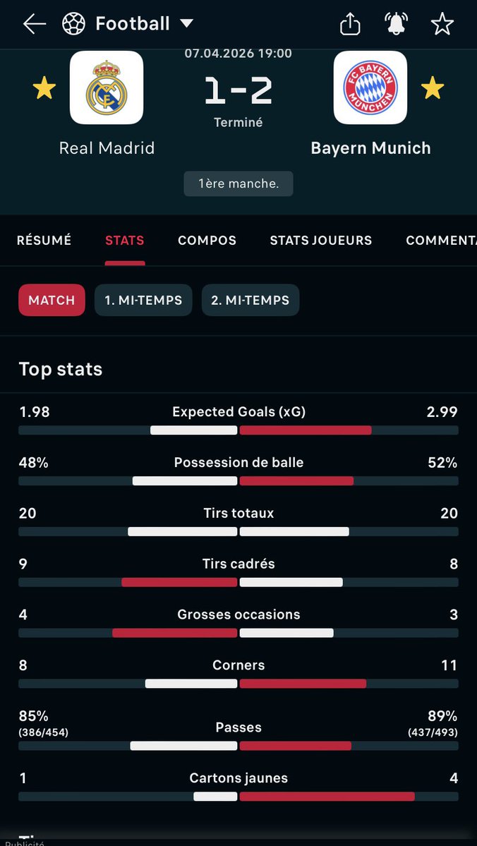 Salim loric tweet media