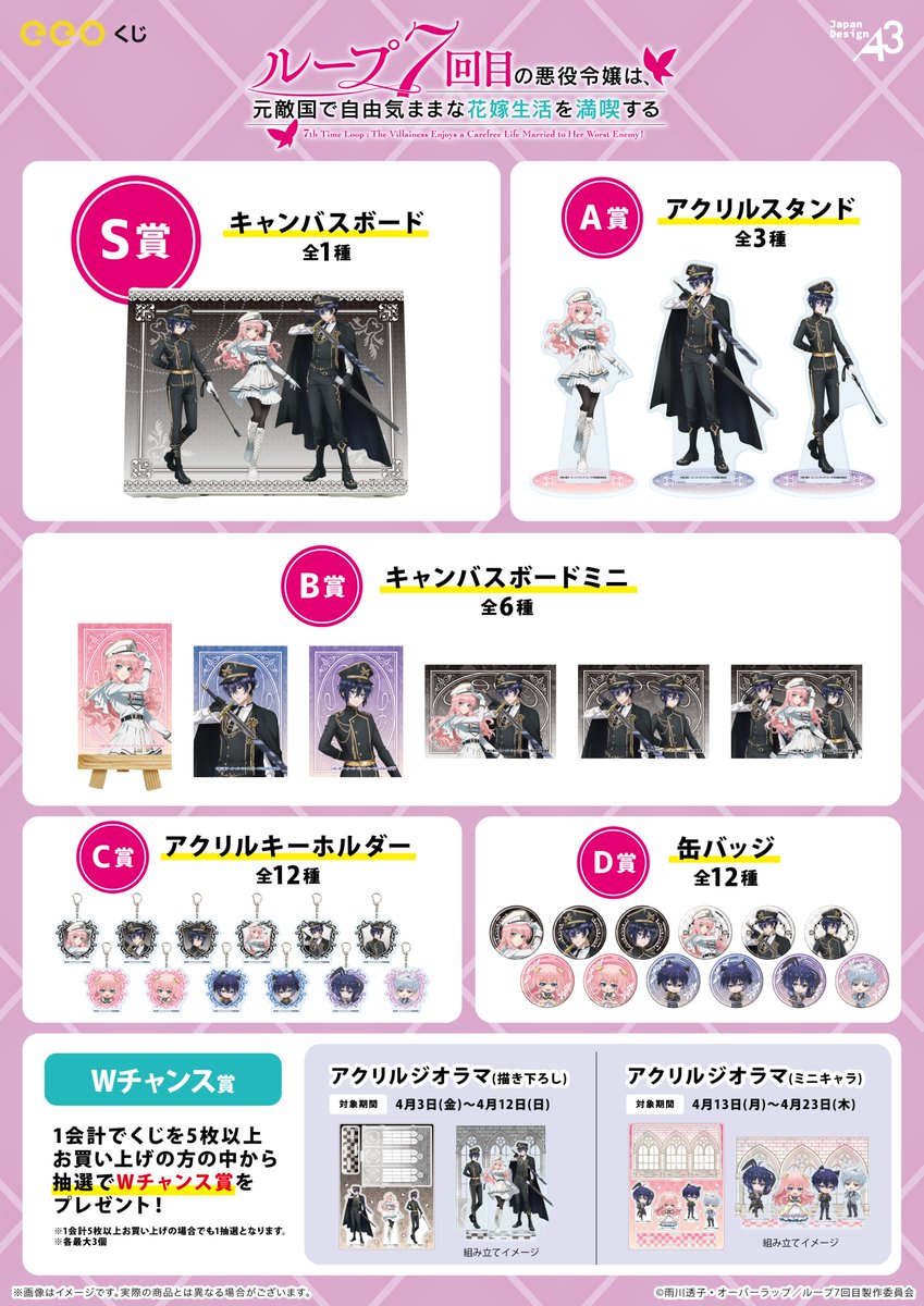 ルプなな軍服＆アニマルくじ D賞は、軍服風イラスト＆アニマル化