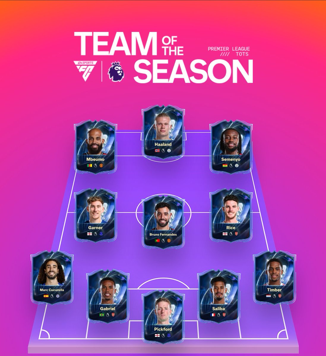 The Toffee Trader 🇮🇪 tweet media