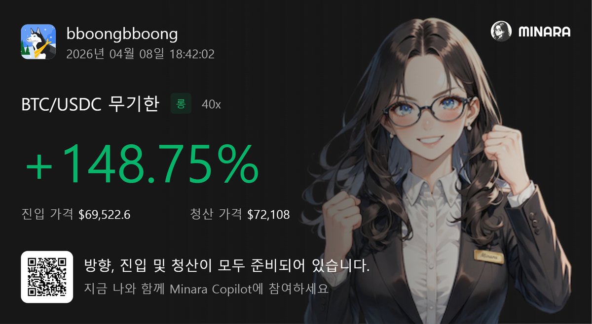 📊 MinaraAI Autopilot 전략 업그레이드: Sharpe Guard V2  

<a href="/minara/">Minara AI</a> #MinaraAI

최근 Minara가 공개한 Sharpe Guard V2는 단순한 버전 업데이트가 아니라 리스크-리턴 프로파일을 크게 개선한 전략적 전환점입니다.  

🔹 드로다운 감소  
- 기존 벤치마크에서 최대 손실폭을 -35.1%까지 줄임  
-