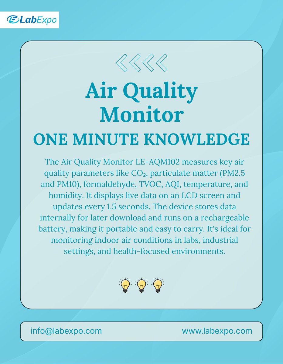 Lab Expo tweet media