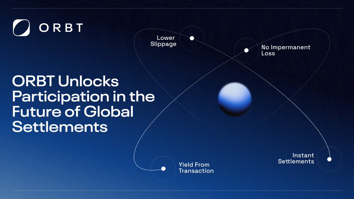 🅱️Tech | Web3 🌐 tweet media