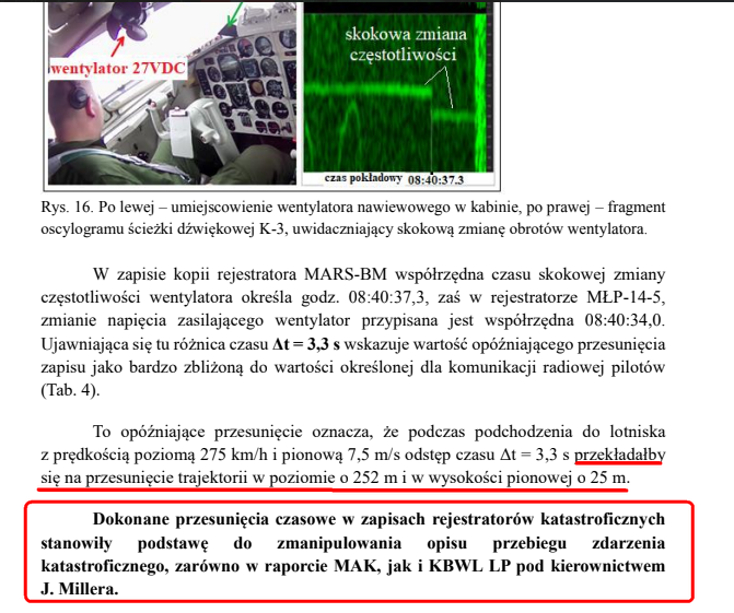 Podkomisja Smoleńska tweet media