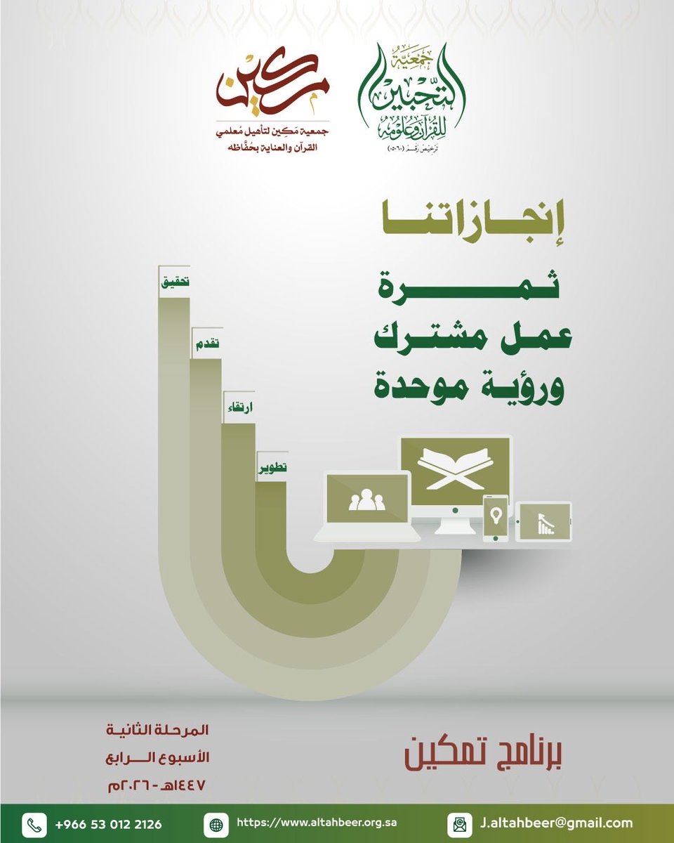 الشراكات البنّاءة والتعاون الصادق يشكّلان أساسًا متينًا لتعظيم الأثر وتحقيق الأهداف المشتركة
فتتكامل الأدوار وتتوحد الجهود، وتتضاعف النتائج وتتسع دائرة النفع - بفضل من الله -
وهذا يُرسّخ جودة الأداء وخدمة المجتمع بكفاءة أعلى

#جمعية_التحبير
#جمعية_مكين
 #القرآن_الكريم
#رؤية2030