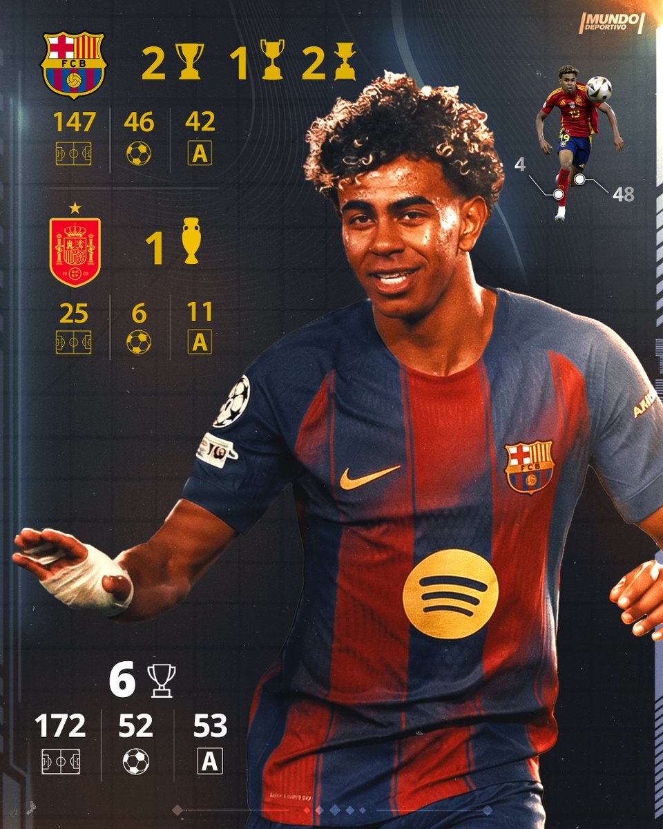 Mundo Deportivo tweet media