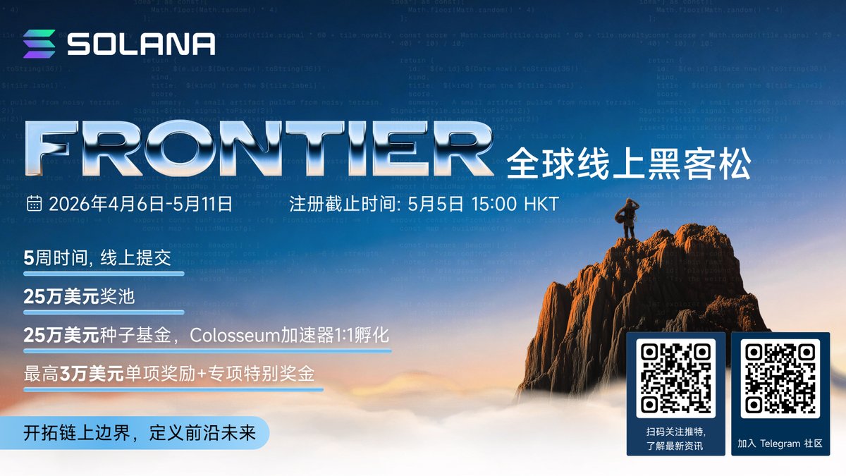 Solana_zh's tweet photo. 🤩Builder们，准备好了吗？@solana x @colosseum
Frontier全球线上黑客松已正式开赛！

不限赛道，25万美金奖金，早期投资和深度孵化机会——号召优质华语创业者/开发者参加！  

报名通道：https://t.co/AFTIDOj760
🗓️报名截止时间：5月5日 周二 15:00 HKT
项目提交截止时间：5月11日 周六

报名地区选择中国 China/香港 Hong Kong/台湾 Taiwan，语言选择中文 (Chinese) 或填写Solar为推荐渠道，获得华语区专属12,500美元奖金、四城Solar Mini Hacker House & Vibe Coding Day赛前辅导及公开Demo机会，和Solar对后续项目发展的系列支持！🧵
