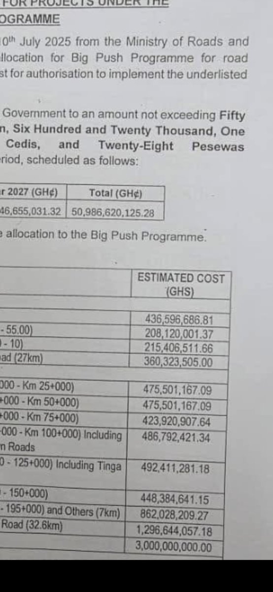 Benjamin 🇬🇭🇹🇬 tweet media