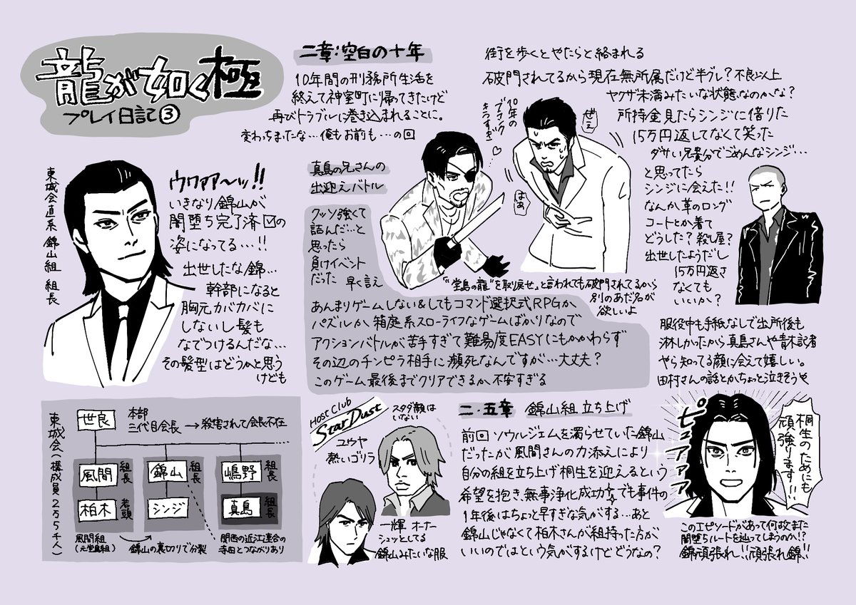 放課後暴風クラブ tweet media