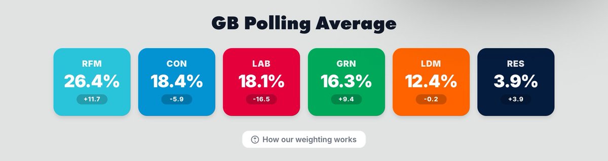 ✨ Harry V ✨ tweet media