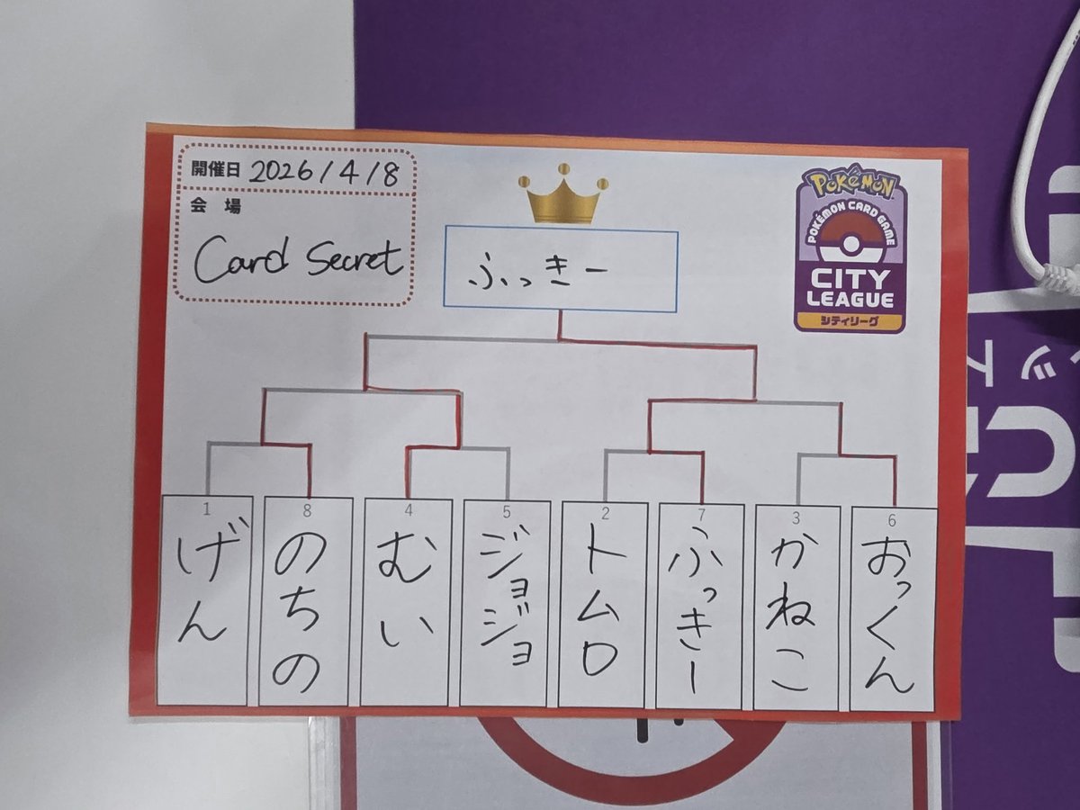 ふっきー tweet media