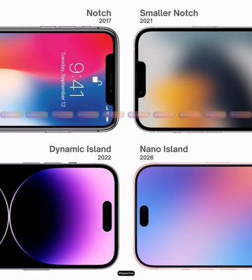 HeyAliux's tweet image. iPhone’s Notch to Nano Island