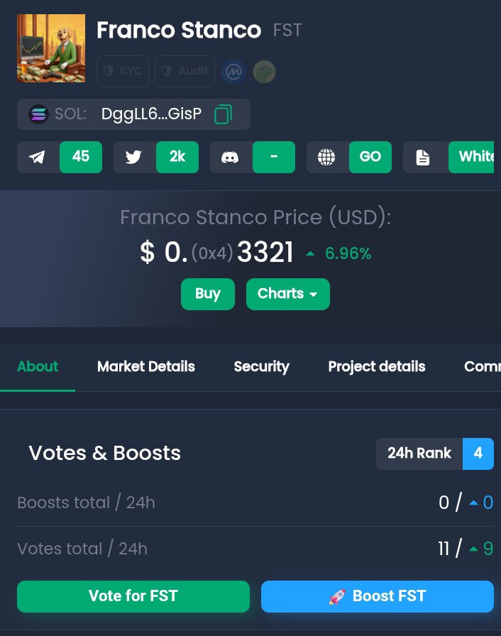 Francotracker 🐶🔫 tweet media