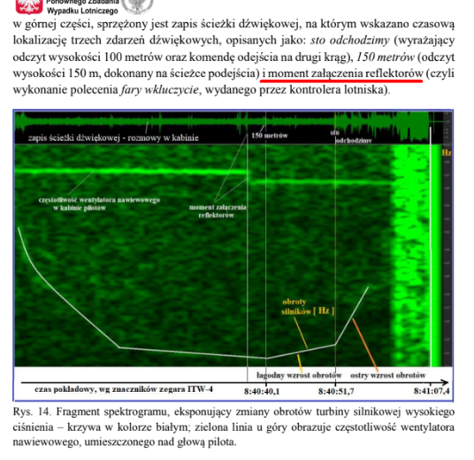 Podkomisja Smoleńska tweet media