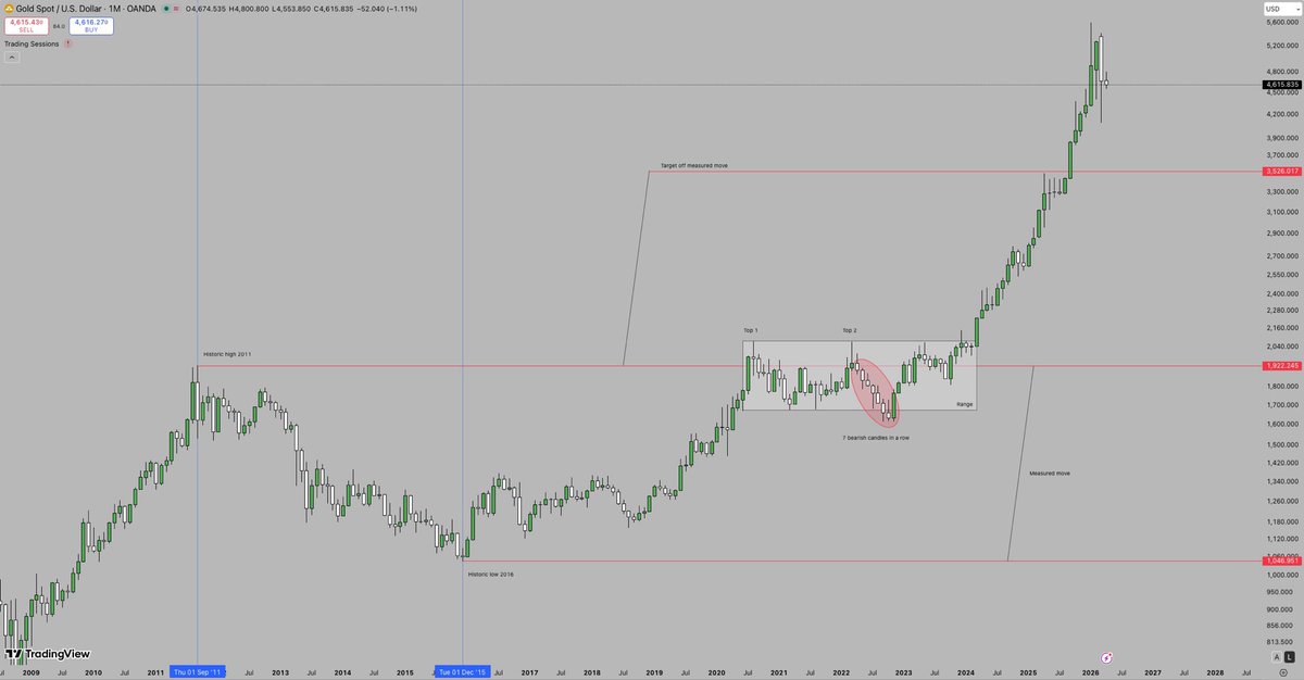 JimmyGotRich tweet media