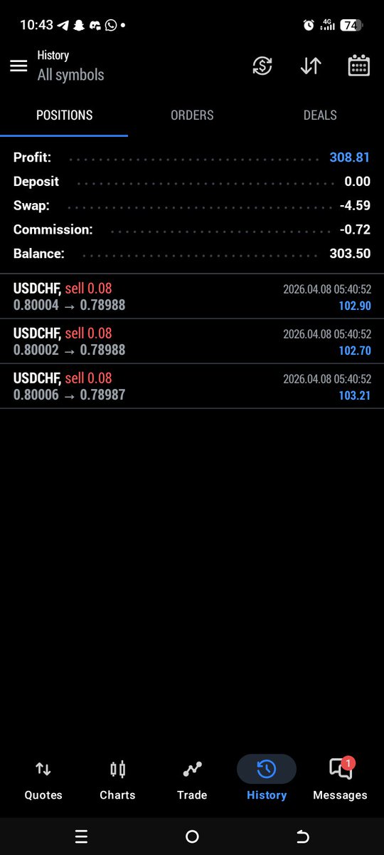 Maduka Ngozi Blessing tweet media