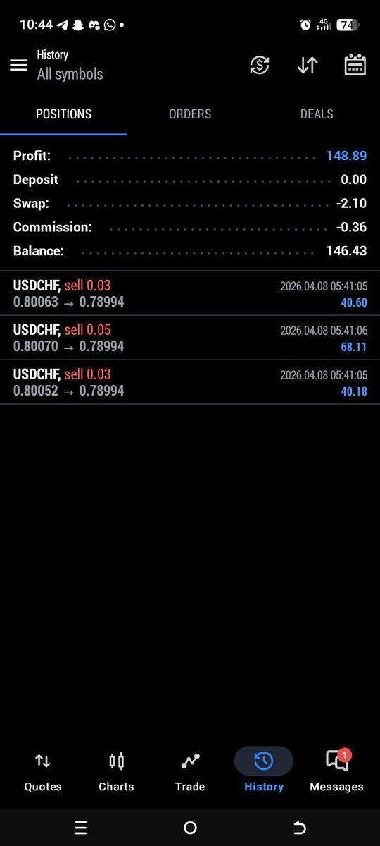 Maduka Ngozi Blessing tweet media