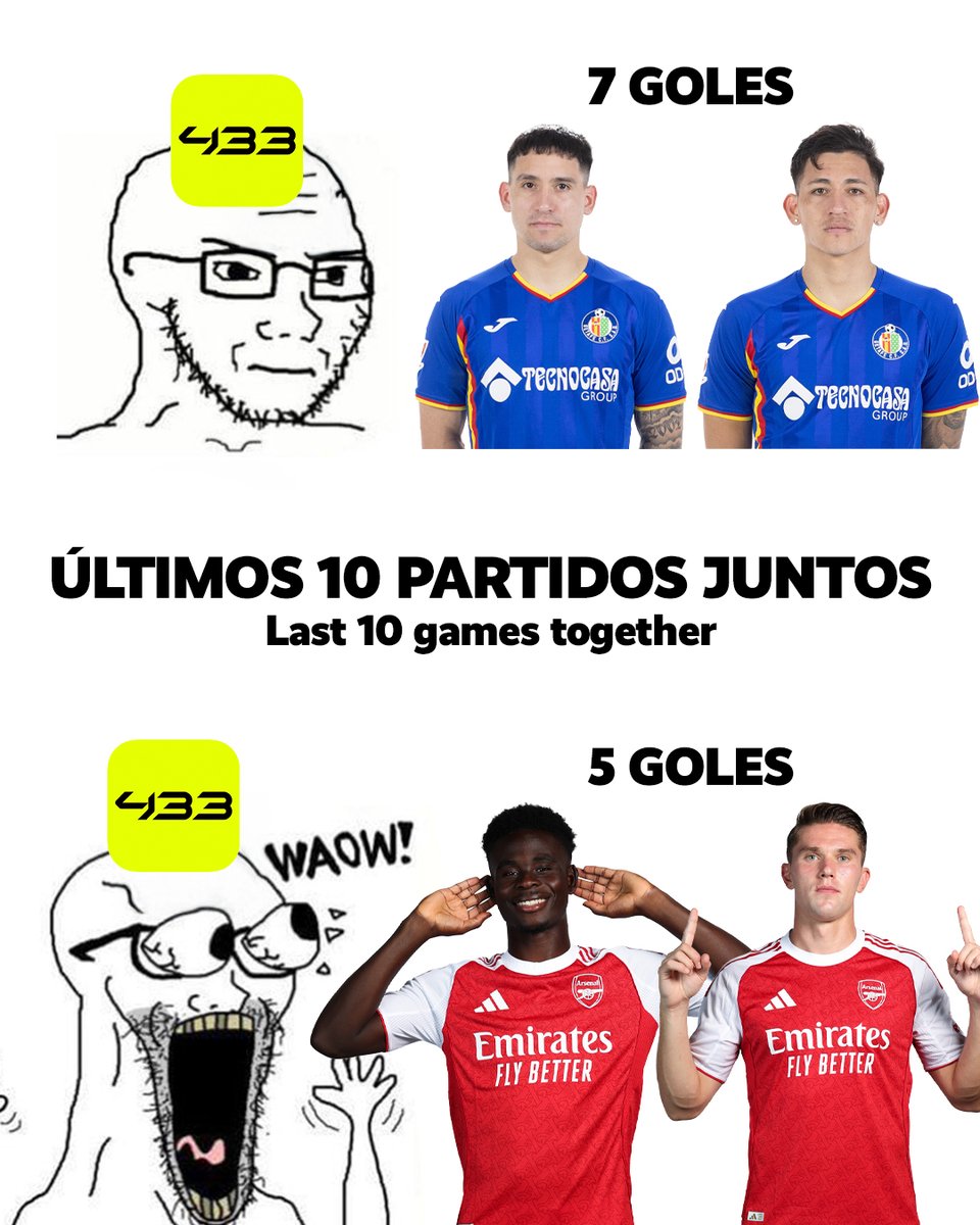 Getafe C.F. English tweet media